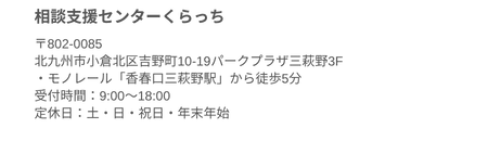 アドレス